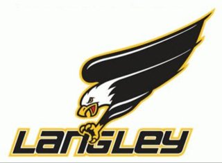 Langley Minor Hockey Association